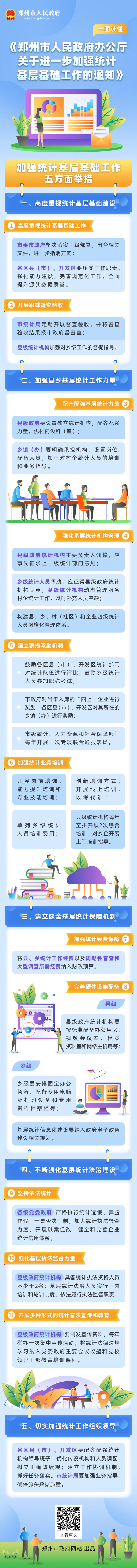z《base365_365体育官方app_365体育怎么打不开了人民政府办公厅关于进一步加强统计基层基础工作的通知》浅色(4)-min.jpg